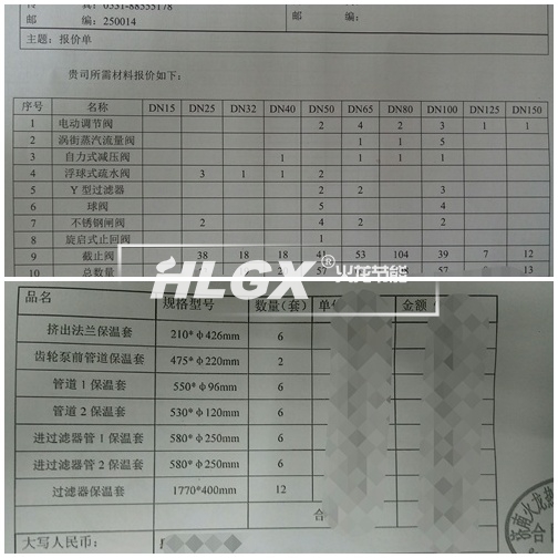 閥門保溫套報價單